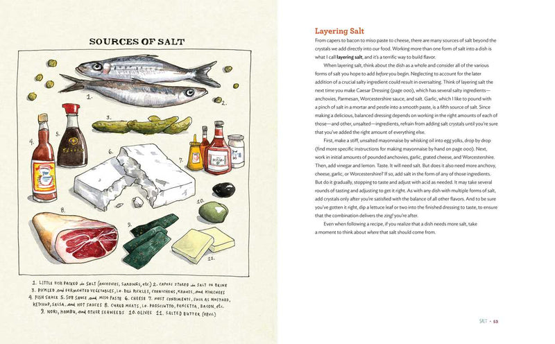 Salt, Fat, Acid, Heat, Samin Nosrat