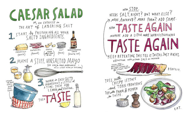 Salt, Fat, Acid, Heat, Samin Nosrat