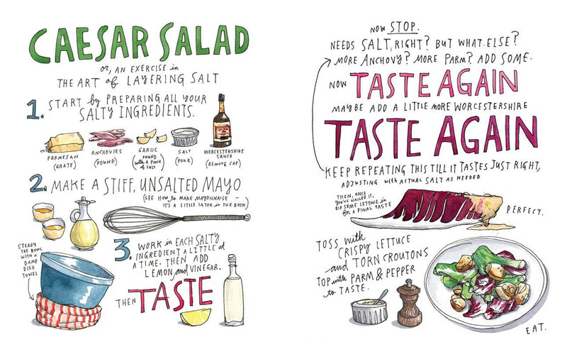 Salt, Fat, Acid, Heat, Samin Nosrat